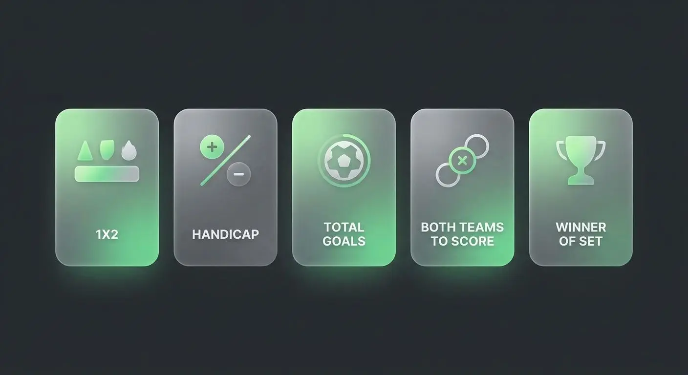 Interfaz ilustrada con distintos mercados de apuestas deportivas populares